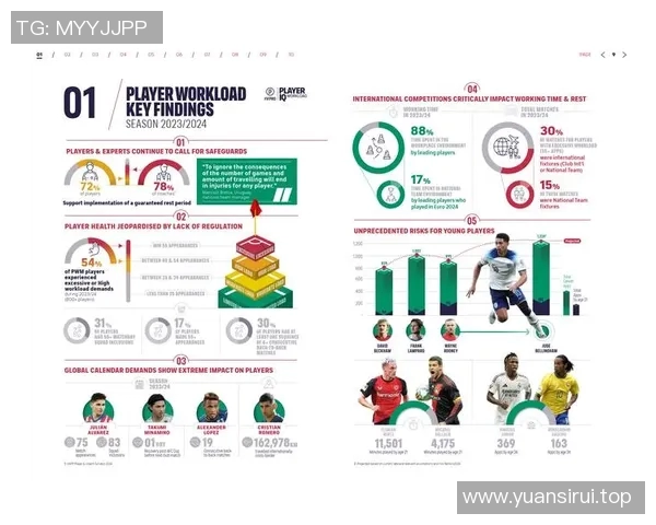 足球联赛球队赛季表现及关键数据分析