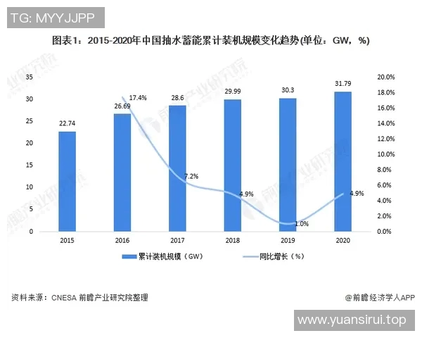【深度解析】英超近况+未来走势预测