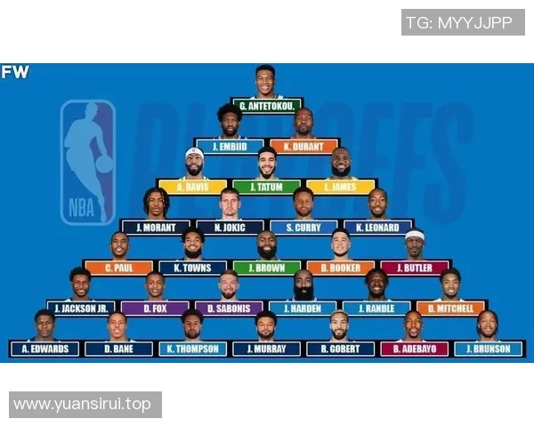 NBA季后赛球队轮换策略及效果