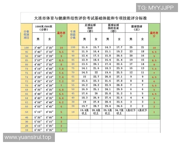 奥运会田径跳远项目训练技巧解析提升成绩的关键训练方法 奥运会田径跳远项目训练技巧解析提升成绩的关键训练方法