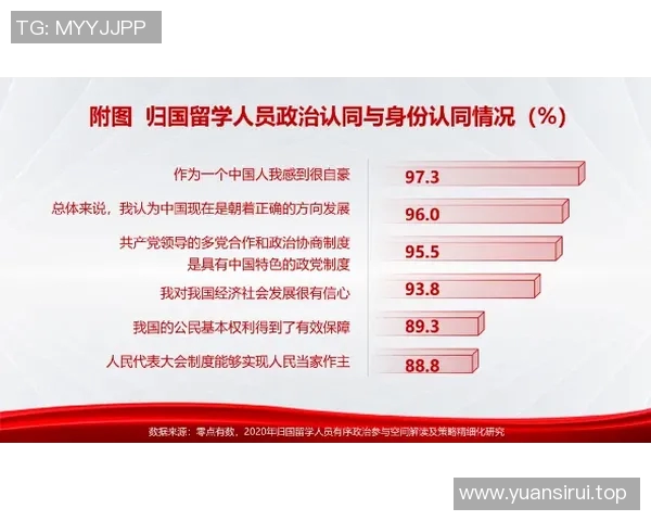 球迷行为学研究：从情感认同到社会互动的多维度分析与探讨