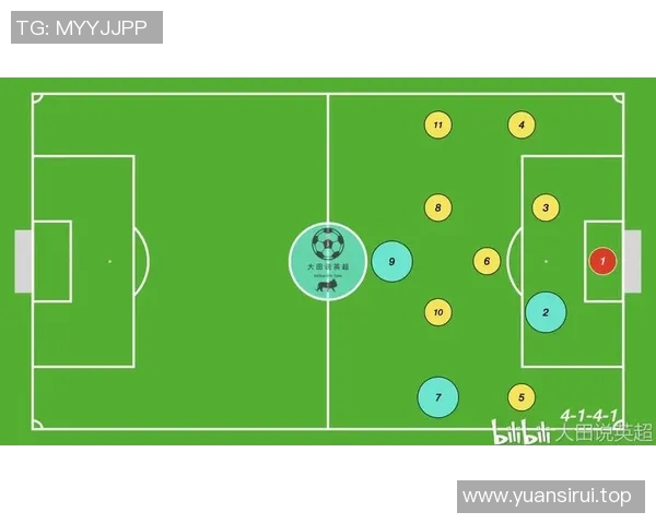 英超球队快速反击战术的应用与成功案例分析 英超球队快速反击战术的应用与成功案例分析