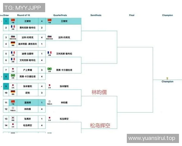 世界杯预选赛最新形势分析 各队晋级前景与关键战役展望